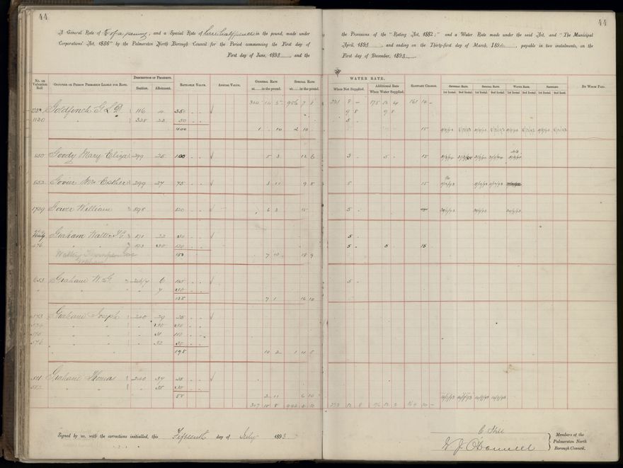 Palmerston North Rate Book, 1893 - 1896, 49