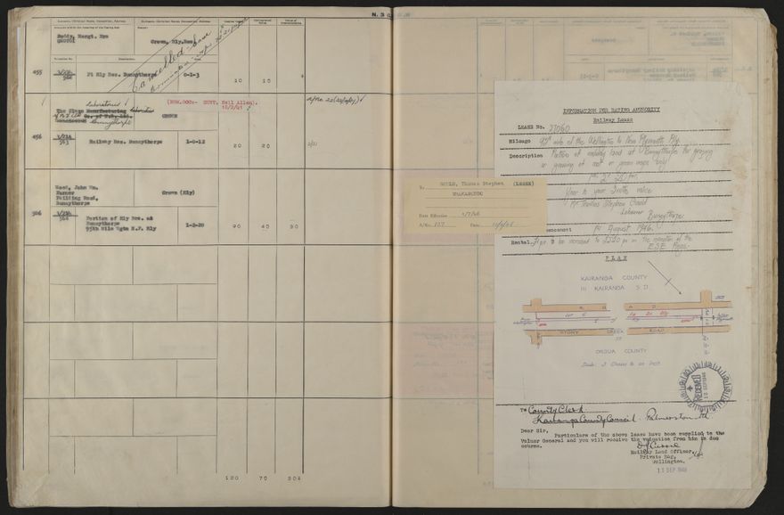 Valuation Roll, Mangaone Riding - 2025Vol_PNCC-KCC-3-8-9-V5_043351-0126