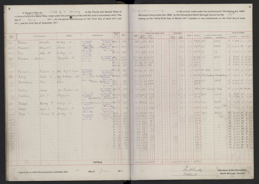 Rate book, 1910-1911 - 2021Pa_PNCC2-23-2-V18_033999-0011