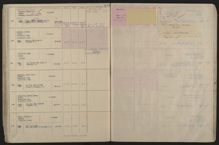 Valuation Roll, Taonui Riding - 2025Vol_PNCC-KCC-3-8-10-V5_043353_0052