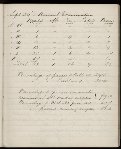 2022Vo_AshhurstSchool_S5-V1_039228_076