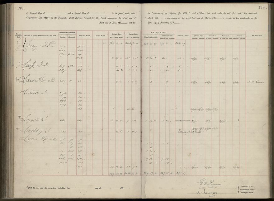 Palmerston North Rate Book, 1893 - 1896, 203