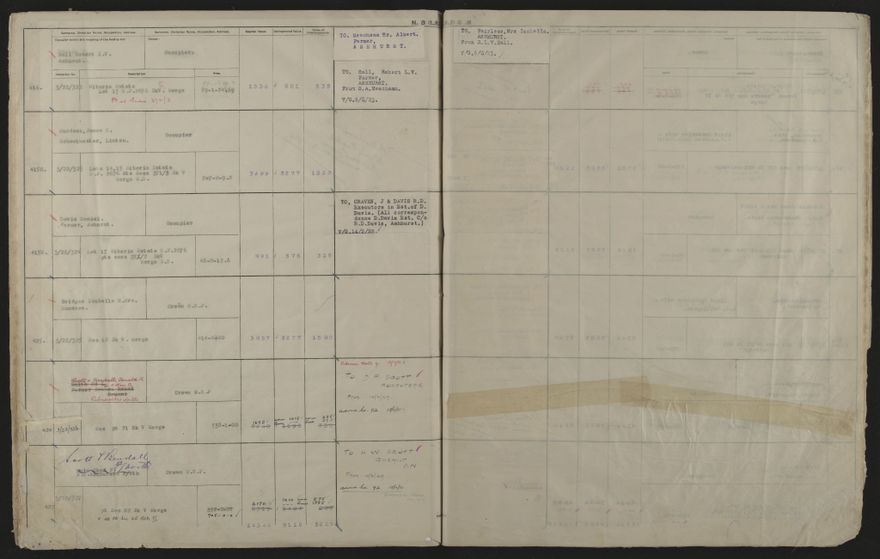 Valuation Roll, Fitzherbert Riding - 2025Vol_PNCC-KCC-3-8-11-V4_043357-0068