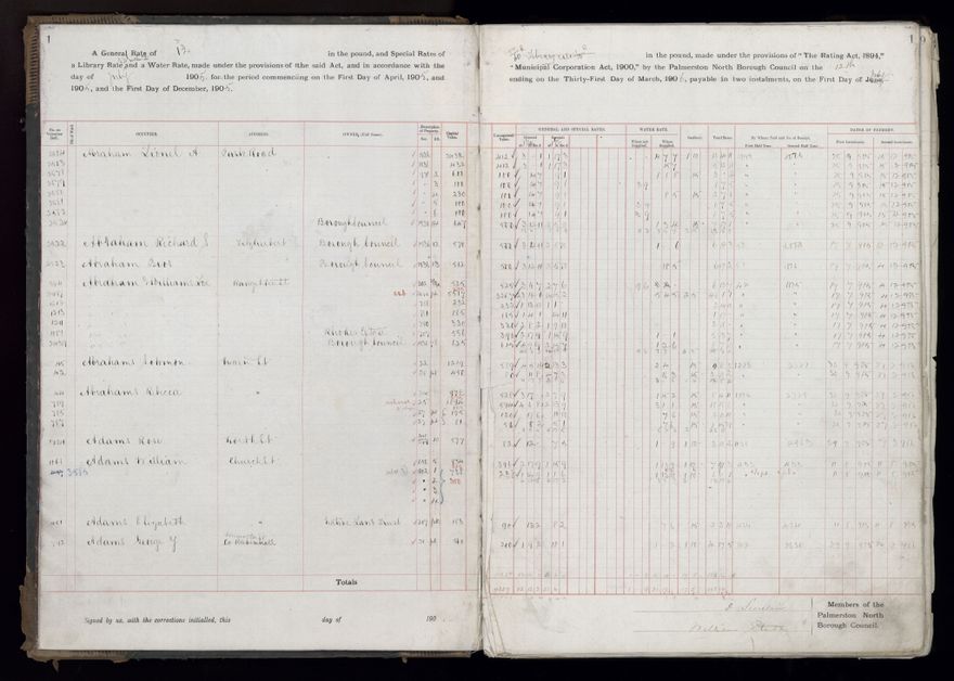Rate book, 1905-1906 - 2021Pa_PNCC2-23-2-V13_033998-0004