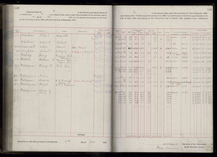Rate book, 1915-1916 - 2021Pa_PNCC2-23-2-V23_034393-0151