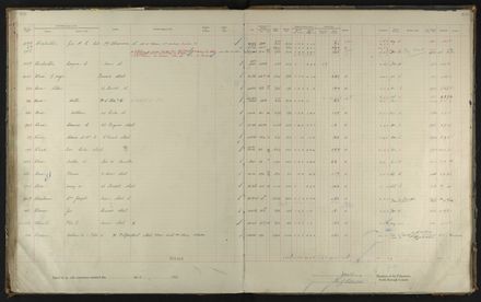 2023Vo_PNCC2-23-2-Vol-36_040996_102