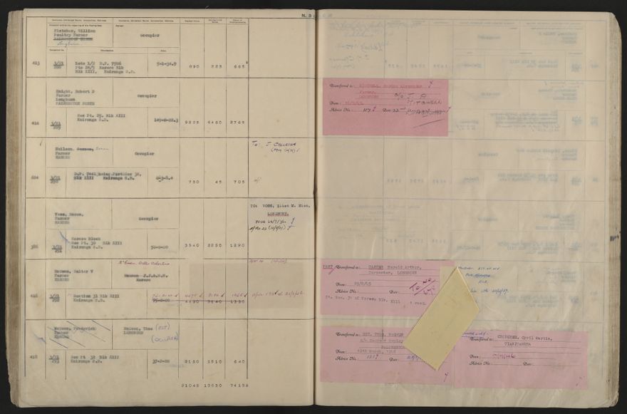 Valuation Roll, Taonui Riding - 2025Vol_PNCC-KCC-3-8-10-V5_043353_0079