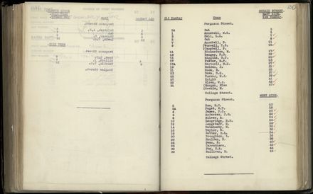 Street Renumbering Guide: Page 194