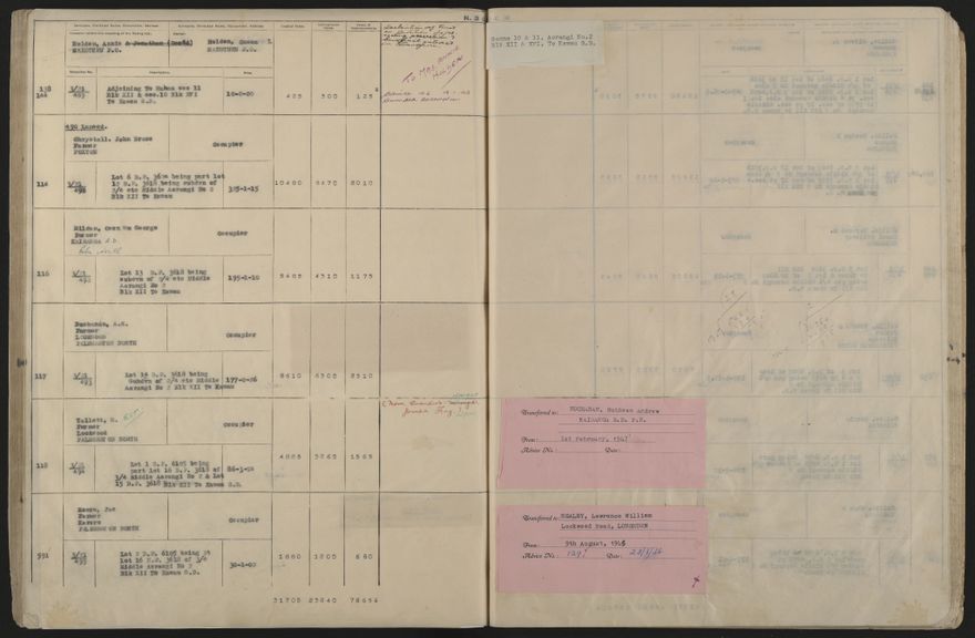 Valuation Roll, Taonui Riding - 2025Vol_PNCC-KCC-3-8-10-V5_043353_0116