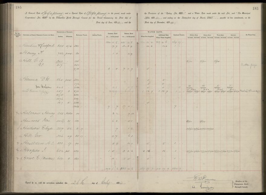 Palmerston North Rate Book, 1893 - 1896, 190