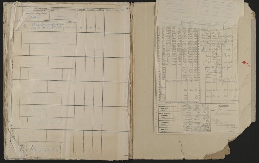 Valuation Roll, Taonui Riding - 2025Vol_PNCC-KCC-3-8-10-V4_043352_0133