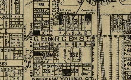 George Street, Name and History