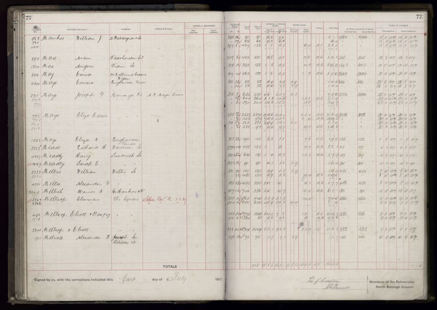 Rate book, 1917-1918 - 2021Pa_PNCC2-23-2-V25_034395-0083