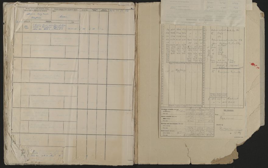 Valuation Roll, Taonui Riding - 2025Vol_PNCC-KCC-3-8-10-V4_043352_0135