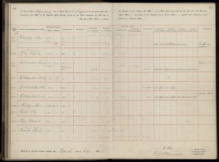Palmerston North Rate Book, 1893 - 1896, 71
