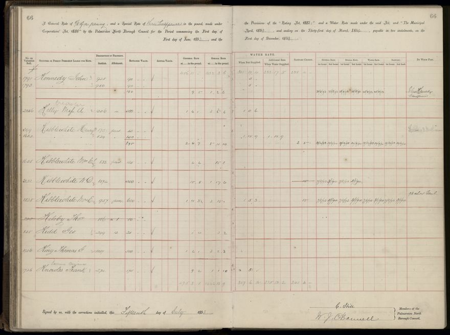 Palmerston North Rate Book, 1893 - 1896, 71