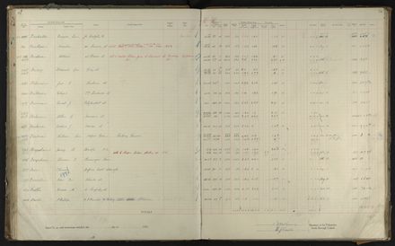 2023Vo_PNCC2-23-2-Vol-35_040995_065