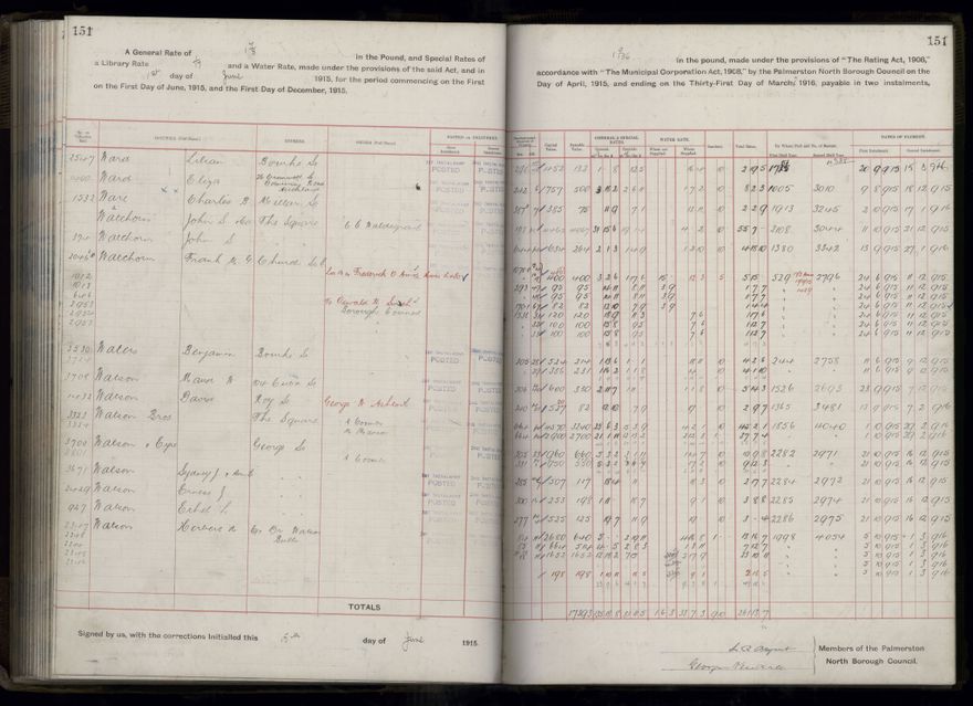 Rate book, 1915-1916 - 2021Pa_PNCC2-23-2-V23_034393-0154