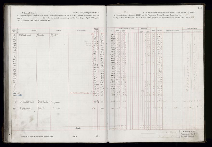 Rate book, 1905-1906 - 2021Pa_PNCC2-23-2-V13_033998-0118
