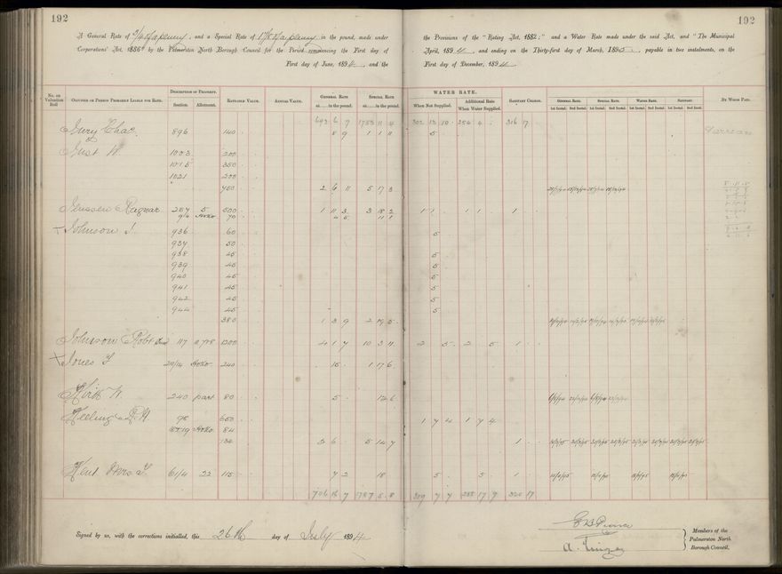 Palmerston North Rate Book, 1893 - 1896, 197