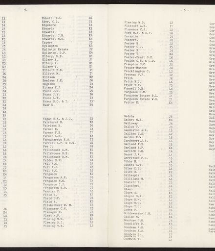Index p3 (Palmerston North)