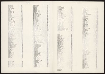 Index p3 (Palmerston North)