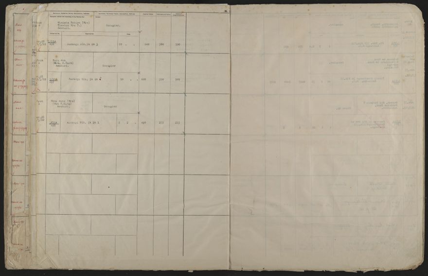 Valuation Roll, Mangaone Riding - 2025Vol_PNCC-KCC-3-8-9-V4_043350-0102