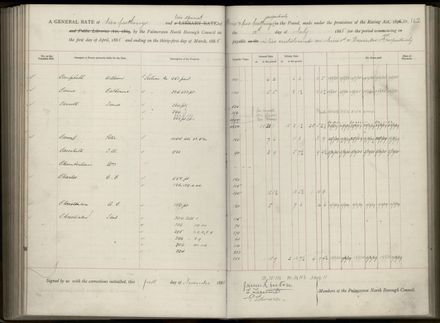 Palmerston North Rate Book, 1886-1889, 166