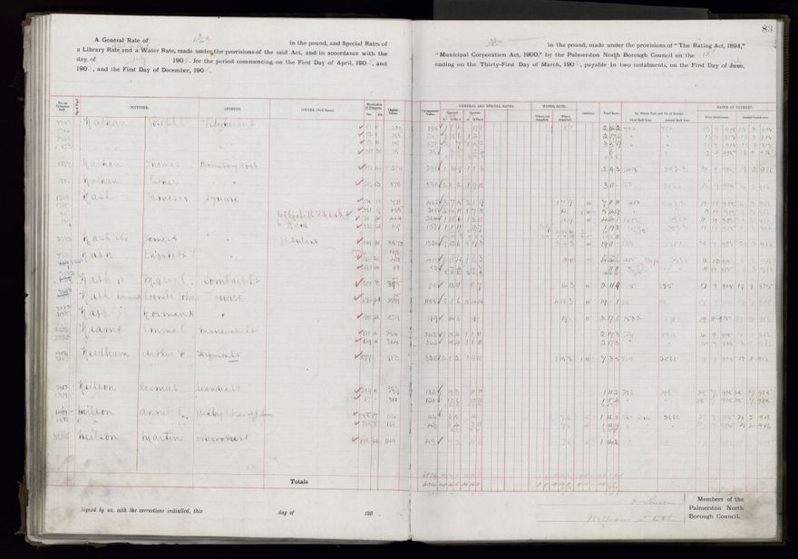Rate book, 1905-1906 - 2021Pa_PNCC2-23-2-V13_033998-0086