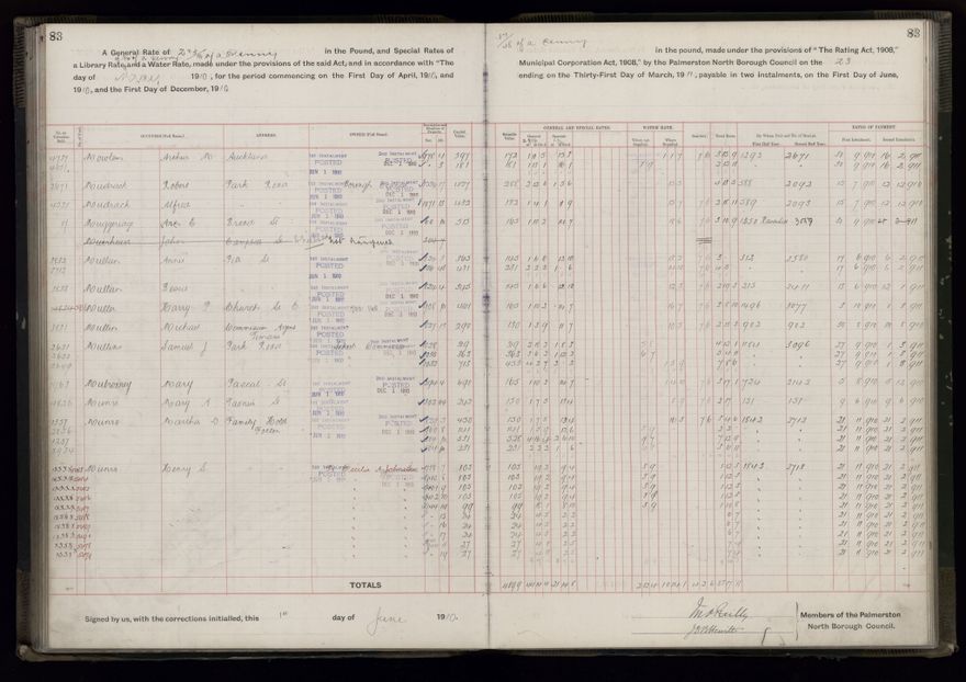 Rate book, 1910-1911 - 2021Pa_PNCC2-23-2-V18_033999-0086