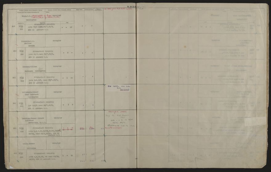 Valuation Roll, Fitzherbert Riding - 2025Vol_PNCC-KCC-3-8-11-V4_043357-0049