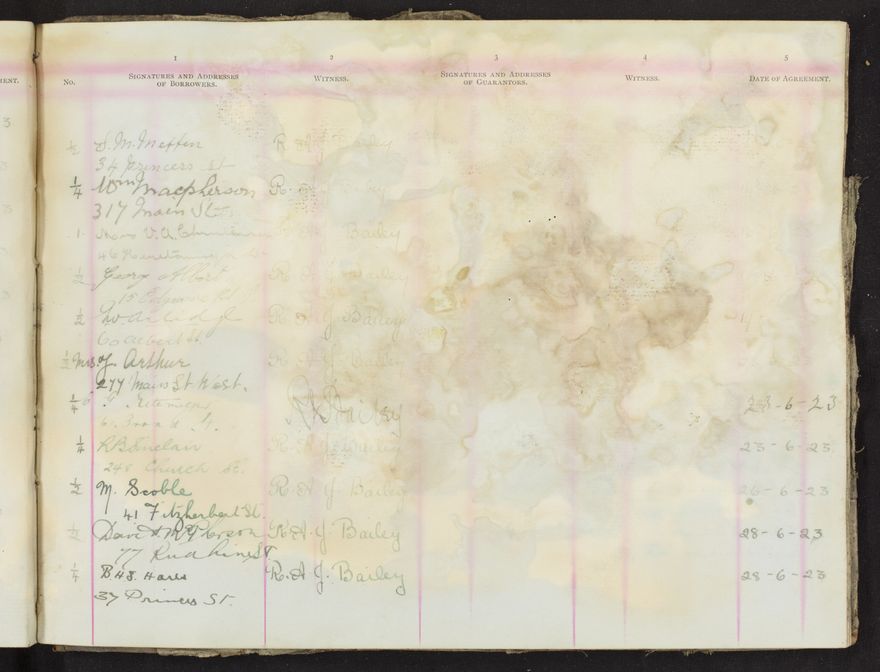 Register of Subscribers [Library] - 132