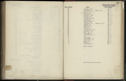 Street Renumbering Guide: Page 276