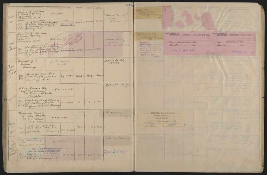 Valuation Roll, Taonui Riding - 2025Vol_PNCC-KCC-3-8-10-V5_043353_0146