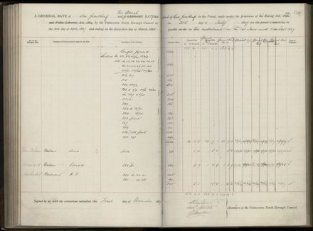 Palmerston North Rate Book, 1886-1889, 128