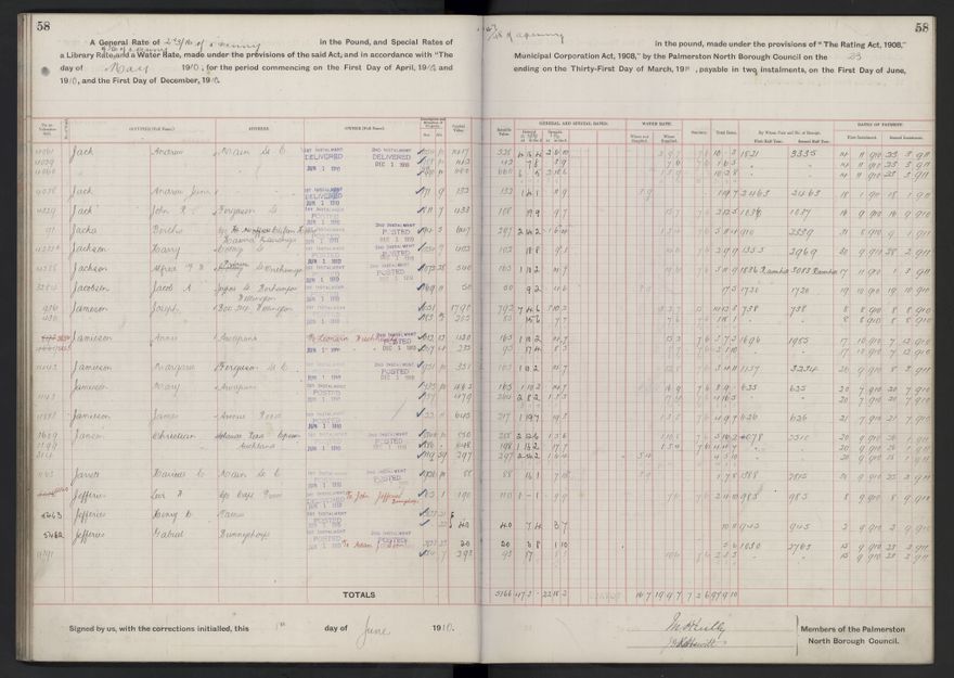 Rate book, 1910-1911 - 2021Pa_PNCC2-23-2-V18_033999-0061