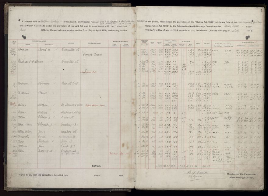 Rate book, 1918-1919 - 2021Pa_PNCC2-23-2-V26_034396-0004