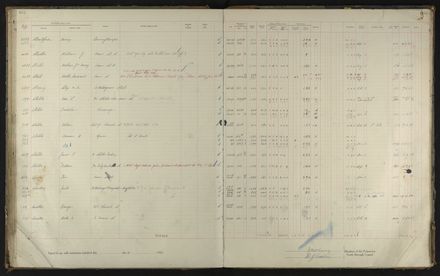 2023Vo_PNCC2-23-2-Vol-36_040996_080