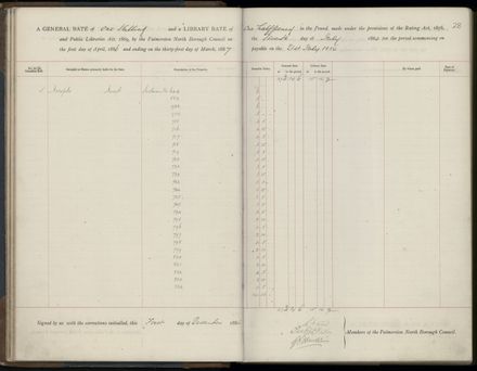 Palmerston North Rate Book, 1886-1889, 31