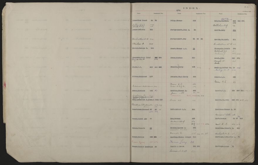 Valuation Roll, Fitzherbert Riding - 2025Vol_PNCC-KCC-3-8-11-V4_043357-0006