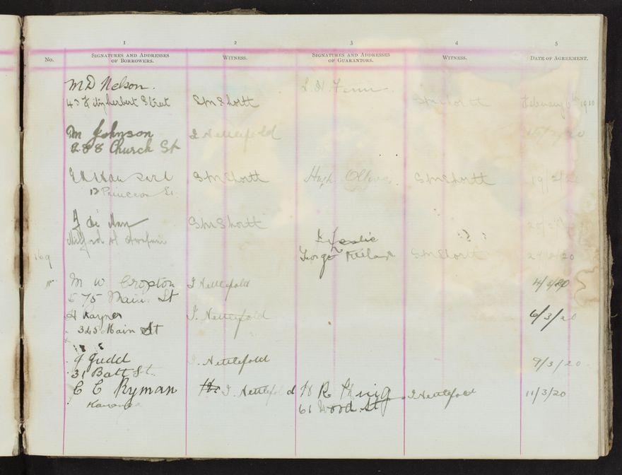 Register of Subscribers [Library] - 84