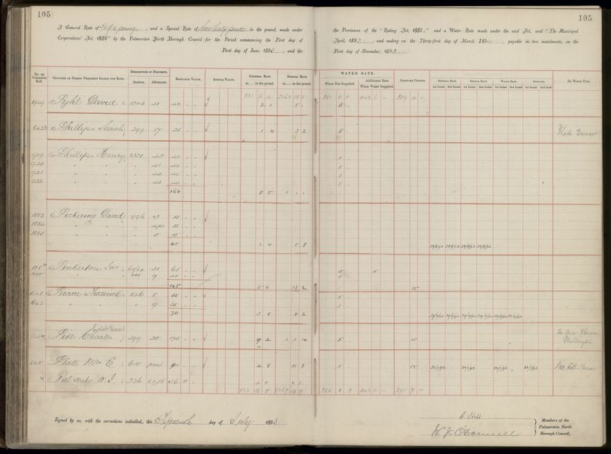 Palmerston North Rate Book, 1893 - 1896, 110