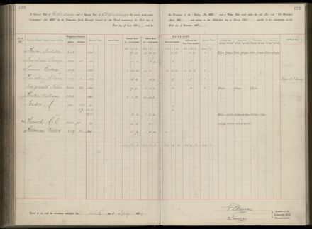 Palmerston North Rate Book, 1893 - 1896, 178