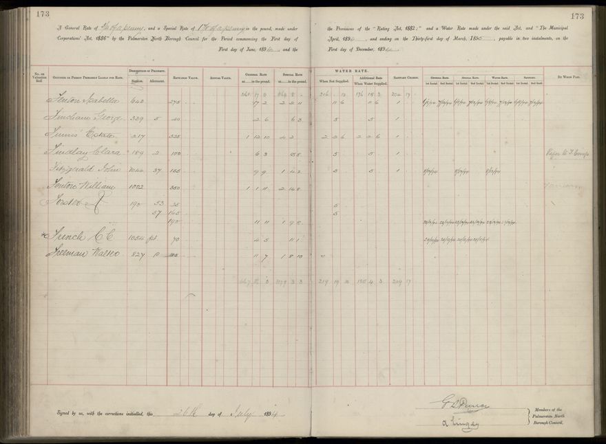 Palmerston North Rate Book, 1893 - 1896, 178