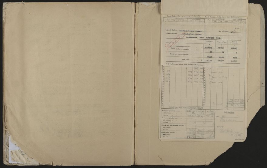 Valuation Roll, Fitzherbert Riding - 2025Vol_PNCC-KCC-3-8-11-V4_043357-0116