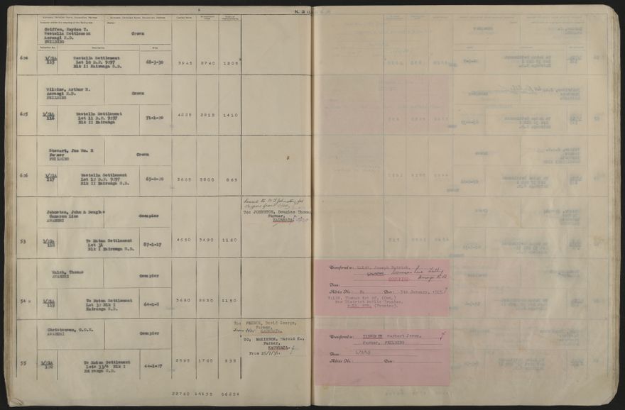 Valuation Roll, Mangaone Riding - 2025Vol_PNCC-KCC-3-8-9-V5_043351-0038