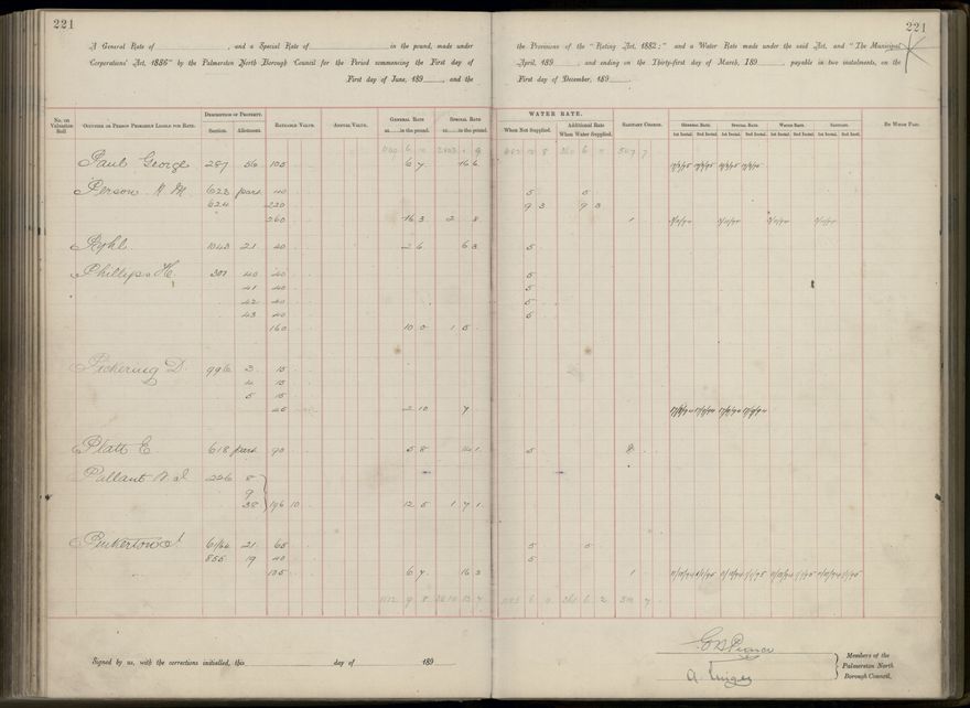 Palmerston North Rate Book, 1893 - 1896, 226