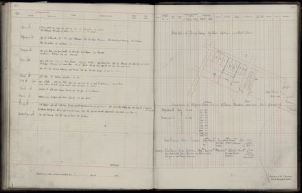 Rate book 1921 - 1922 M_Z