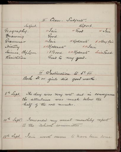 2022Vo_AshhurstSchool_S5-V2_039229_092
