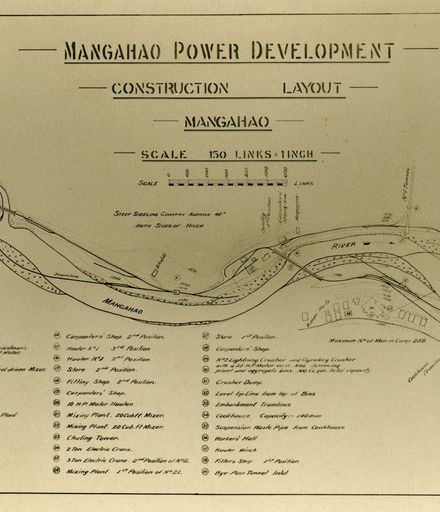 Construction Layout - Mangahao Electric Power Scheme
